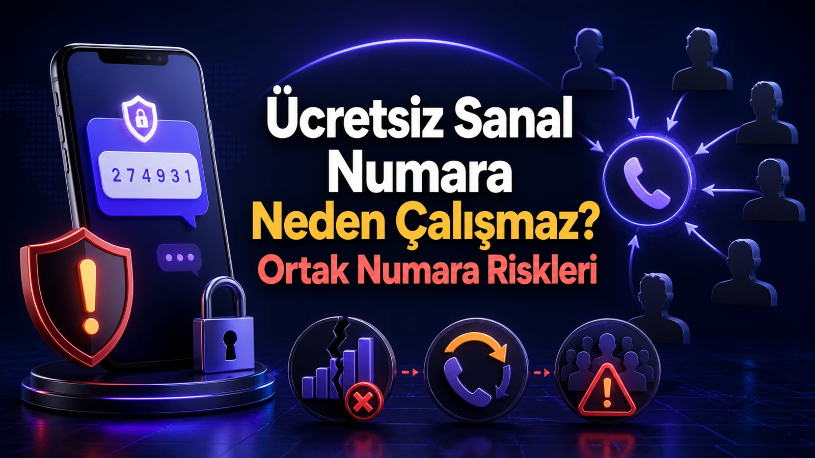 Ücretsiz Sanal Numara Neden Çalışmaz? Ortak Numara Riskleri Ücretsiz Sanal Numara Neden Çalışmaz? Ortak Numara Riskleri
