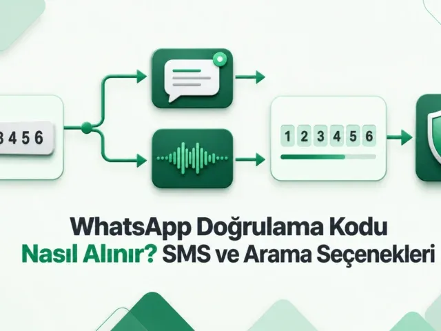 WhatsApp Doğrulama Kodu Nasıl Alınır? SMS ve Arama Seçenekleri WhatsApp Doğrulama Kodu Nasıl Alınır? SMS ve Arama Seçenekleri